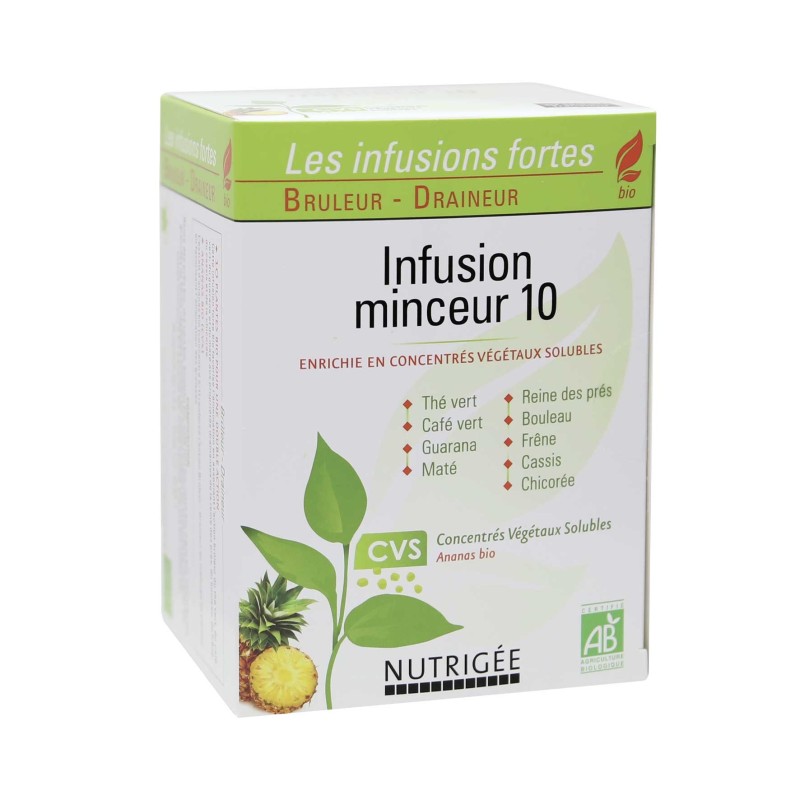 Nutrigée, infusion minceur